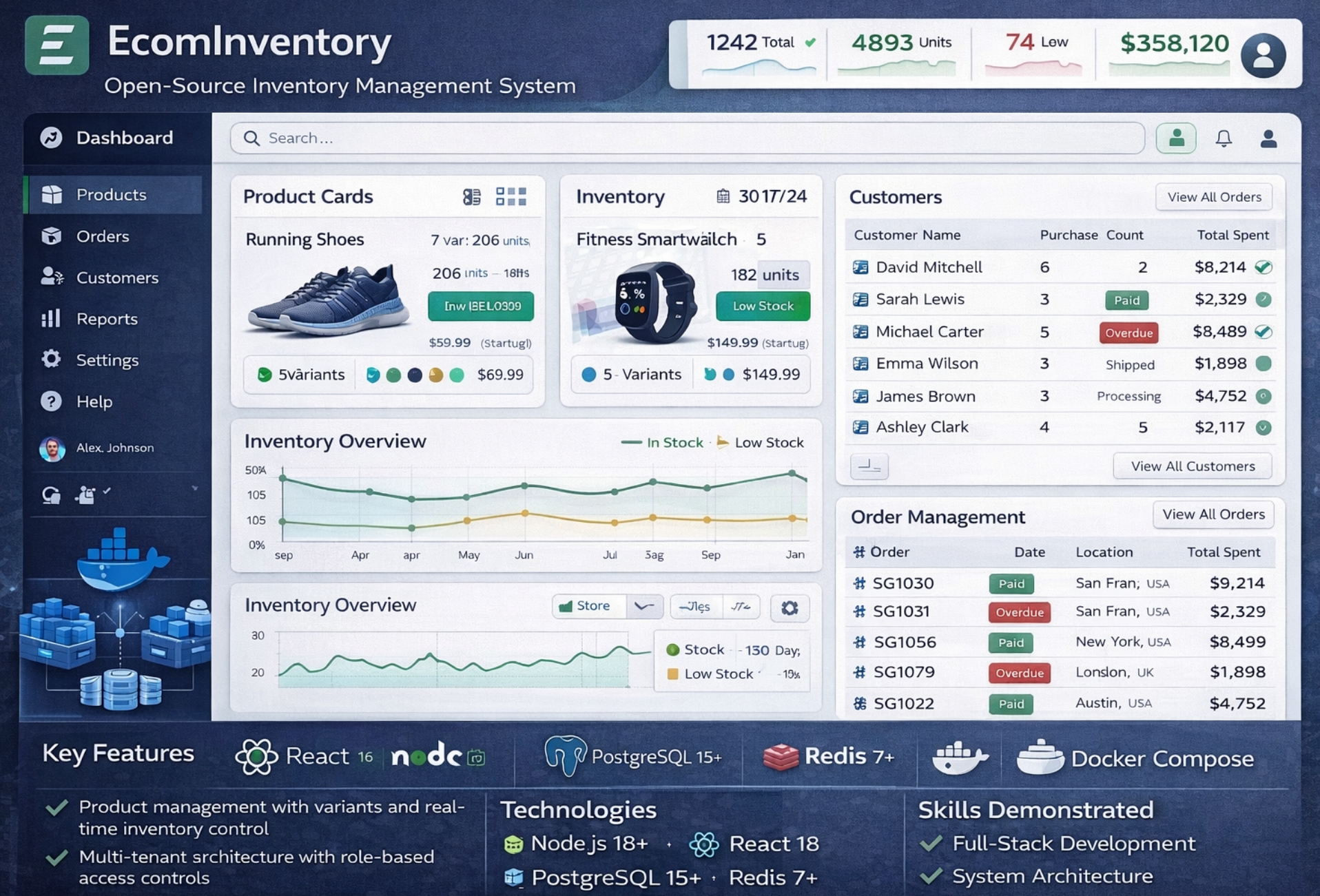 EcomInventory Screenshot