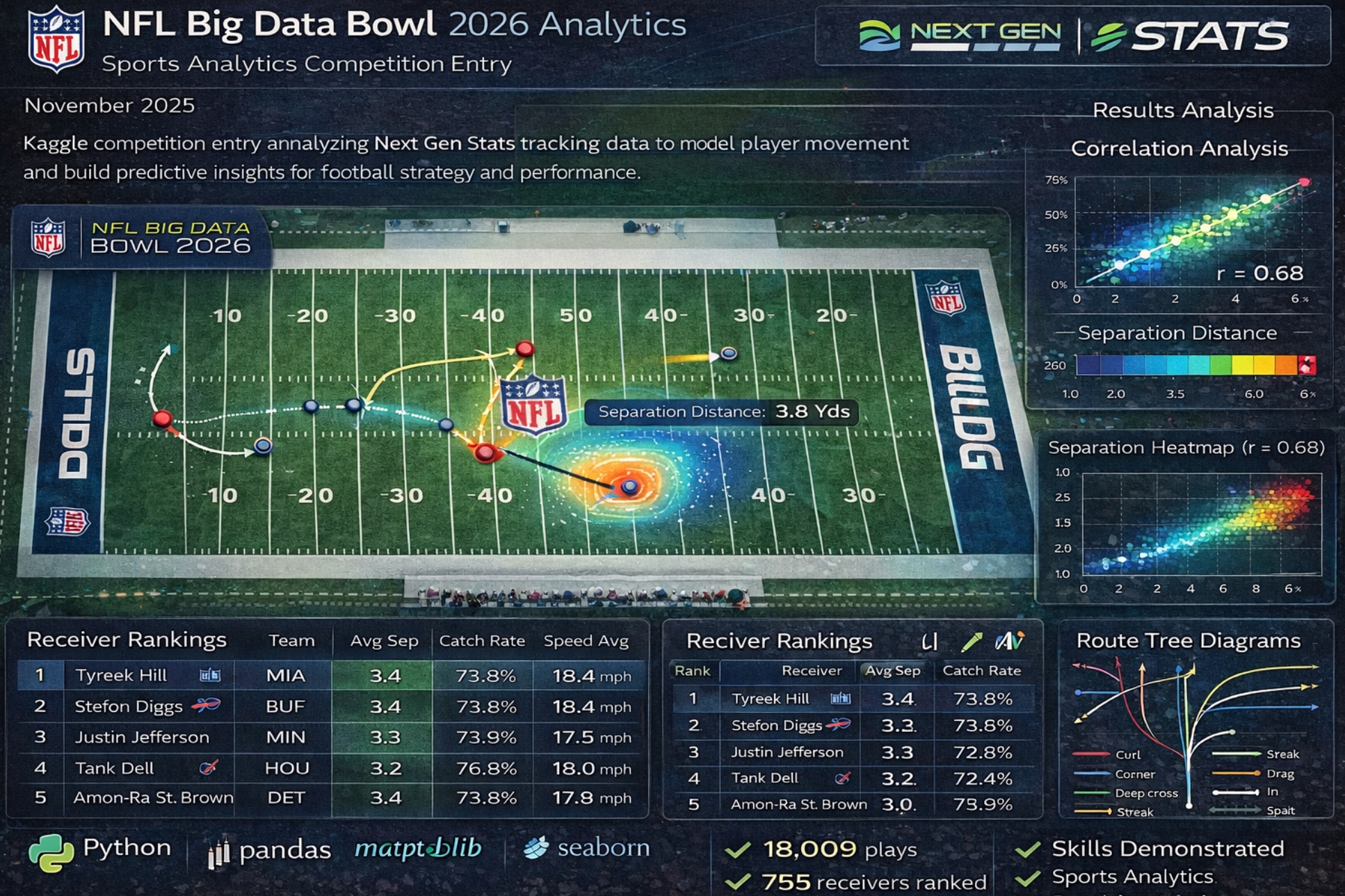 Hull Tactical Market Prediction Screenshot